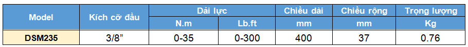 co le luc chi kim 0-35 N.m, cờ lê lực chỉ kim, co le luc chi kim