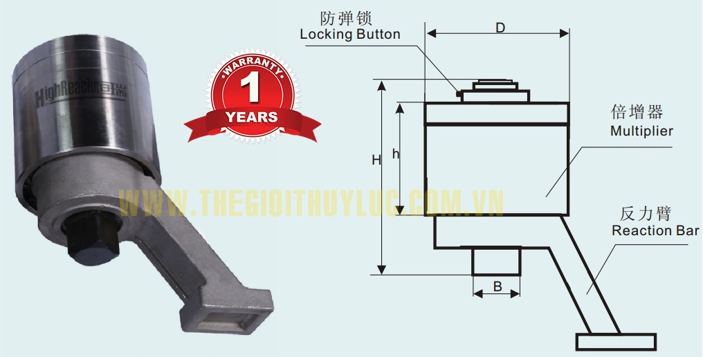đầu cờ lê nhân lực 1000 n.m