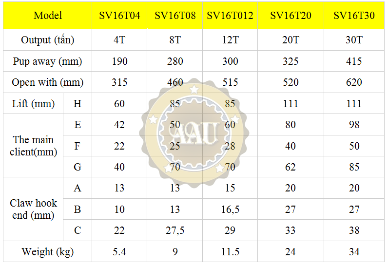 cao thuy luc sov sv16t04, sv16t04, hydraulic cylinder, 