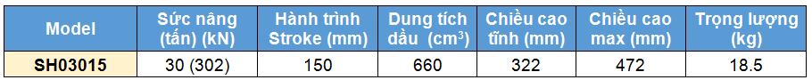 kich 1 chieu rong tam 30 tan 150 mm, kich 1 chieu rong tam